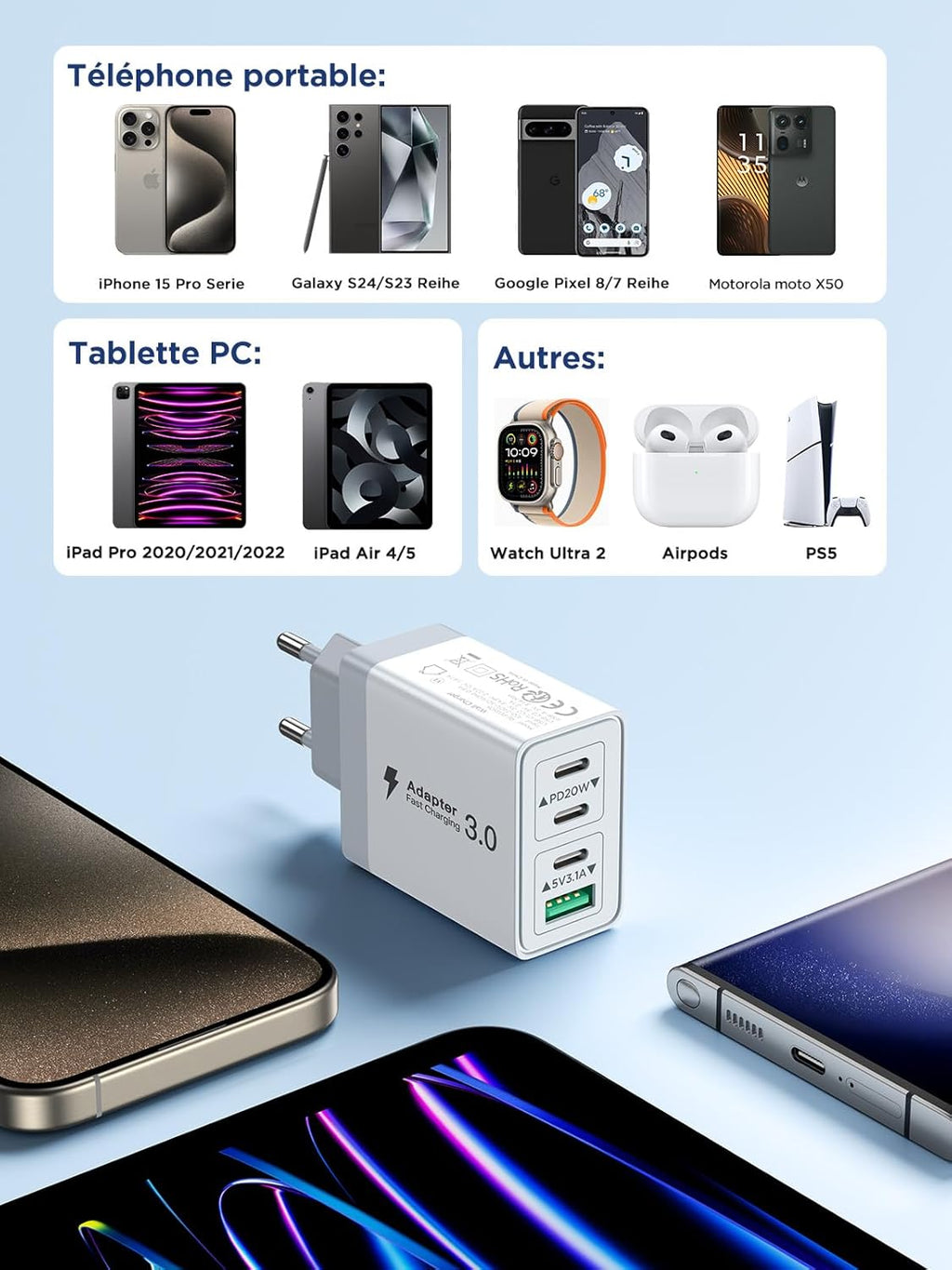 Chargeur USB C, Prise USB C Multi 40W 4 Port Chargeur Rapide iPhone 3.1A PD Type C Adaptateur Secteur USBC pour iPhone 16 15 14 13 12 11 Pro Max X XS XR 8 7 6S Plus Mini, iPad,Samsung Galaxy